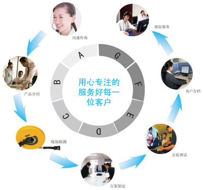 香蕉粉高效混合的秘密武器 三維擺動混合機與變頻調速技術詳解